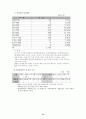 직업훈련 - 정신지체인과 발달장애인의 특성 - 문제점과 개선방안 12페이지
