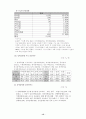 직업훈련 - 정신지체인과 발달장애인의 특성 - 문제점과 개선방안 13페이지