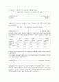 Fishbein과 함께한 패밀리 레스토랑 (Fishibein의 이론과 개념 집단주의 사회) 7페이지
