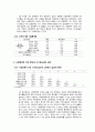 사회경제적지위(SES)에 따른 자기효능감의 차이 검증 (연구방법 연구결과) 7페이지