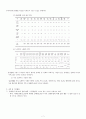 장애아동에 대하여 - 장애는 개인이 가진 달란트이며 개성이다 7페이지