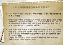 소아마비 (POST-POLIO SYNDROME) 24페이지