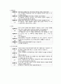 위기개입모델 - 위기의 개념 위기개입모델의 역할 및 사례 연구 6페이지