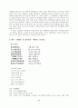 고전시가론 - 고대 시가 8페이지