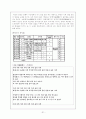 고전시가론 - 잡가 31페이지