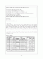 고전시가론 - 잡가 32페이지
