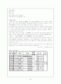 고전시가론 - 잡가 36페이지