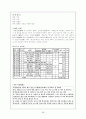 고전시가론 - 잡가 38페이지