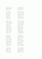 가사문학개관 - 조선후기 가사 - 고전시가론 55페이지