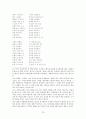 가사문학개관 - 조선후기 가사 - 고전시가론 79페이지