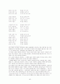 가사문학개관 - 조선후기 가사 - 고전시가론 82페이지