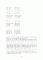 가사문학개관 - 조선후기 가사 - 고전시가론 84페이지