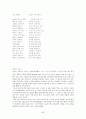 가사문학개관 - 조선후기 가사 - 고전시가론 85페이지