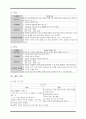 덕목 중심으로 살펴보는 도덕과 내용 2페이지