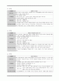 덕목 중심으로 살펴보는 도덕과 내용 25페이지
