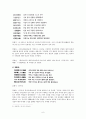 악장 - 연장체 악장 - 고전시가론 6페이지