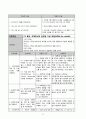 조현병케이스 A+ 24페이지