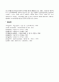 성격관련기법(자유연상과 꿈의 분석 MBTI 인지치료 합리적 정서행동치료) 4페이지