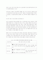 경제 = 무역학원론 = 한국 기업이 신흥국 시장에 진출하기 위한 전략을 수립하고자 한다 해당 국가의 경제 산업 정치 사회 인구학적 소비문화 등의 특징을 고려할 때 본인의 무역(혹은 투자) 아이템은 무엇인가 4페이지