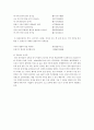 중국문화와 비즈니스 - 한중 관계의 우호적인 발전 방향 - 협상 문화인식 15페이지