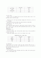 중국 글로벌 사례 - 농심의 중국진출 성공 사례 7페이지