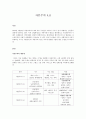 ［글로벌비즈니스의 이해］ - 자본주의 40 - 서평 1페이지