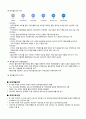 사회복지실천기술론 (월드비전) 기관방문 보고서 2페이지