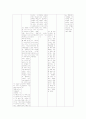 시사토론 프로그램 분석 10페이지