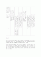 시사토론 프로그램 분석 12페이지