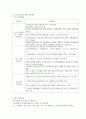 [사회복지실천기술론] 노인보호 전문 기관 6페이지