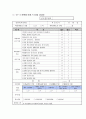 [사회복지실천기술론] 노인보호 전문 기관 16페이지