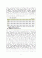 북한의 역사 사회 문화 경제 정치 21페이지