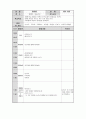 아동 여름방학 프로그램 - 신나는 썸머스쿨 이야기 46페이지