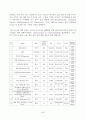 몽골 지역 연구의 필요성에 대하여 49페이지