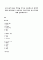 우리 삶에 많은 영향을 미치는 스트레스의 존재에 대해 생각해보고 심리적인 적응기제인 방어기제에 대해 정리해보시오 1페이지