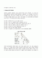 동기의 종류(동기의 유형 분류) 5페이지