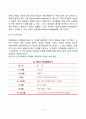 영아기 언어발달 종류 유형 9페이지