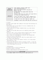 크룹증후군 하부기도 감염 - 호흡기 기능장애 아동간호 8페이지
