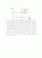 쥬비스 JUVIS 기업분석과 마케팅 SWOTSTP4P전략분석및 쥬비스 미래전망연구 10페이지