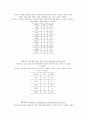 중학생 스마트폰 사용 문제 - 목적 및 필요성 조사개요 및 조사일정결과분석문제점 및 해결방안 중학생 스마트폰 사용 문제 - 목적 및 필요성 조사개요 및 조사일정결과분석문제점 및 해결방안 8페이지