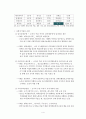 생활협동과 순환형지역발전 - 협동조합 사회적기업 마을기업 성공을 위한 과제 4페이지