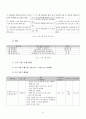 노인복지실천론 - 노인의 죽음과 자살 11페이지