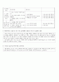실습종합평가서 - 실습생의 자기평가 자신의 강점과 약점 변화되고 성장된 점 22페이지