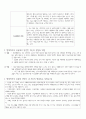 실습종합평가서 - 실습생의 자기평가 자신의 강점과 약점 변화되고 성장된 점 24페이지