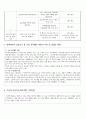 실습종합평가서 - 실습생의 자기평가 자신의 강점과 약점 변화되고 성장된 점 30페이지