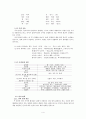 국어의 어휘와 의미 - 공시적 어휘 분석 4페이지