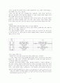 소설에 대하여 - 감자 동백꽃 비오는 날 8페이지