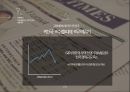 미중 무역전쟁 국제재무관리 무역전쟁 13페이지