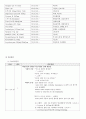 뇌출혈 케이스 7페이지