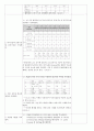 뇌출혈 케이스 9페이지